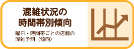 混雑状況の時間帯別傾向